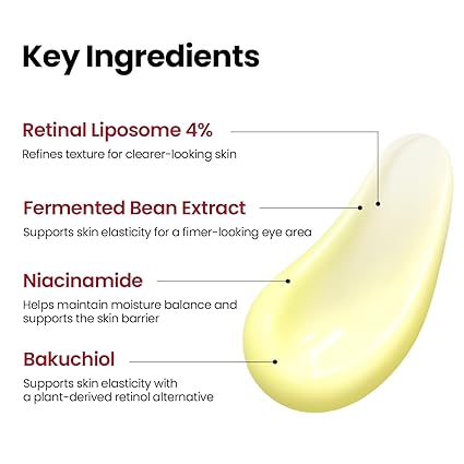 K-Secret Seoul 1988 Retinal  Eye Cream