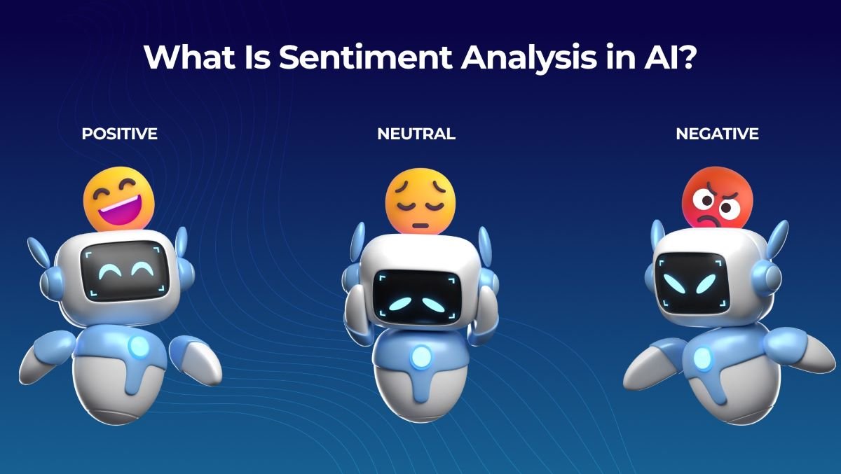 AI Sentiment Analysis technology analyzing customer emotions, reviews, feedback, and online conversations using artificial intelligence.