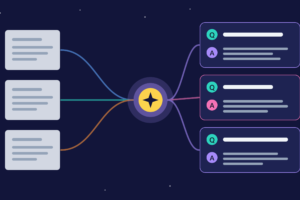Abstract night-sky illustration of an AI FAQ generator. Three document sheets on the left send colored ribbons into a glowing golden spark, which outputs three cards on the right.